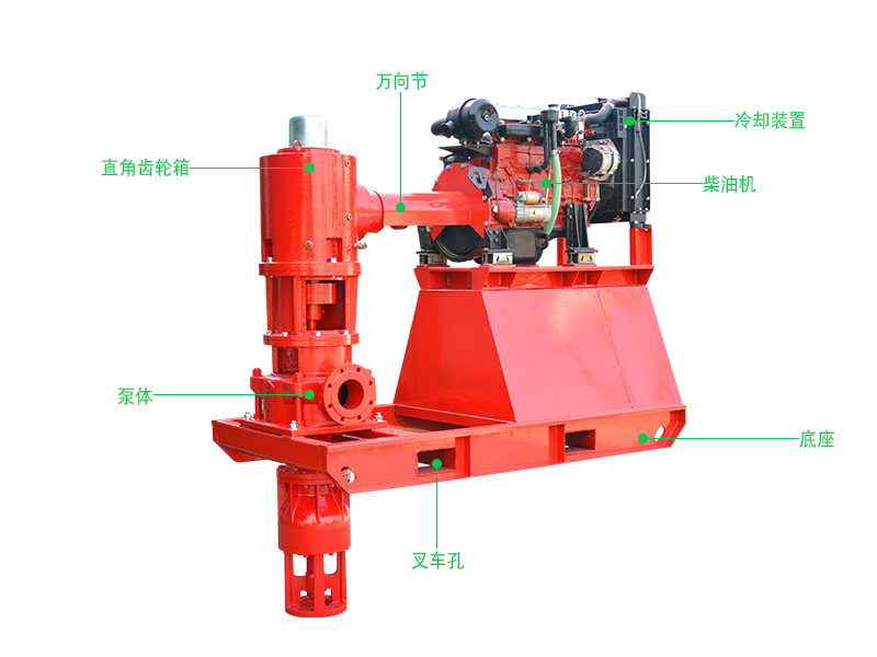 上海喜之泉大型XBC-S柴油機(jī)消防泵3cf認(rèn)證消防泵廠家直銷示例圖1